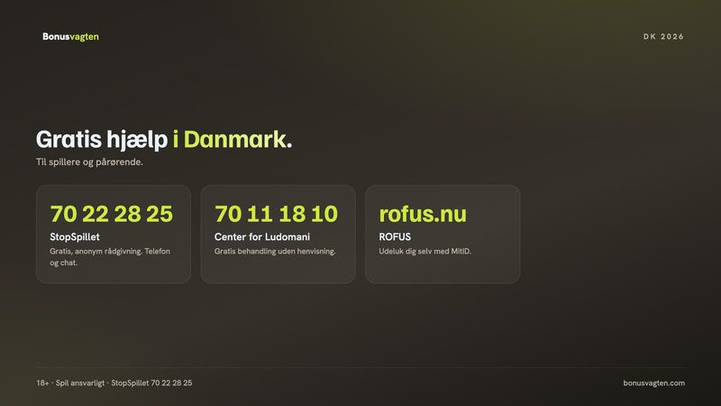 Gratis hjælp ved spilafhængighed i Danmark: StopSpillet 70 22 28 25, Center for Ludomani 70 11 18 10 og ROFUS